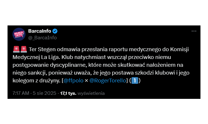 HIT! Barca WSZCZYNA POSTĘPOWANIE wobec Ter Stegena, ponieważ...